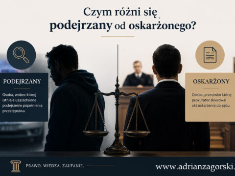 Czym różni się podejrzany od oskarżonego? To ważniejsze, niż myślisz